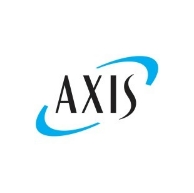 Axis